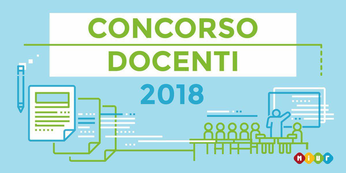 Concorso docenti 2018 - Commissioni di valutazione - Modalità e scadenza presentazione delle candida